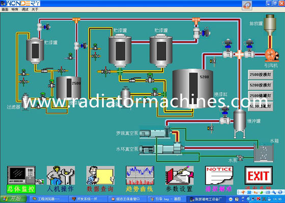알루미늄 액체 이동 알루미늄 포장 국자 3000kgs